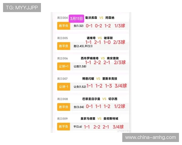 皇冠球探为用户带来最权威的球队表现分析与球员数据统计